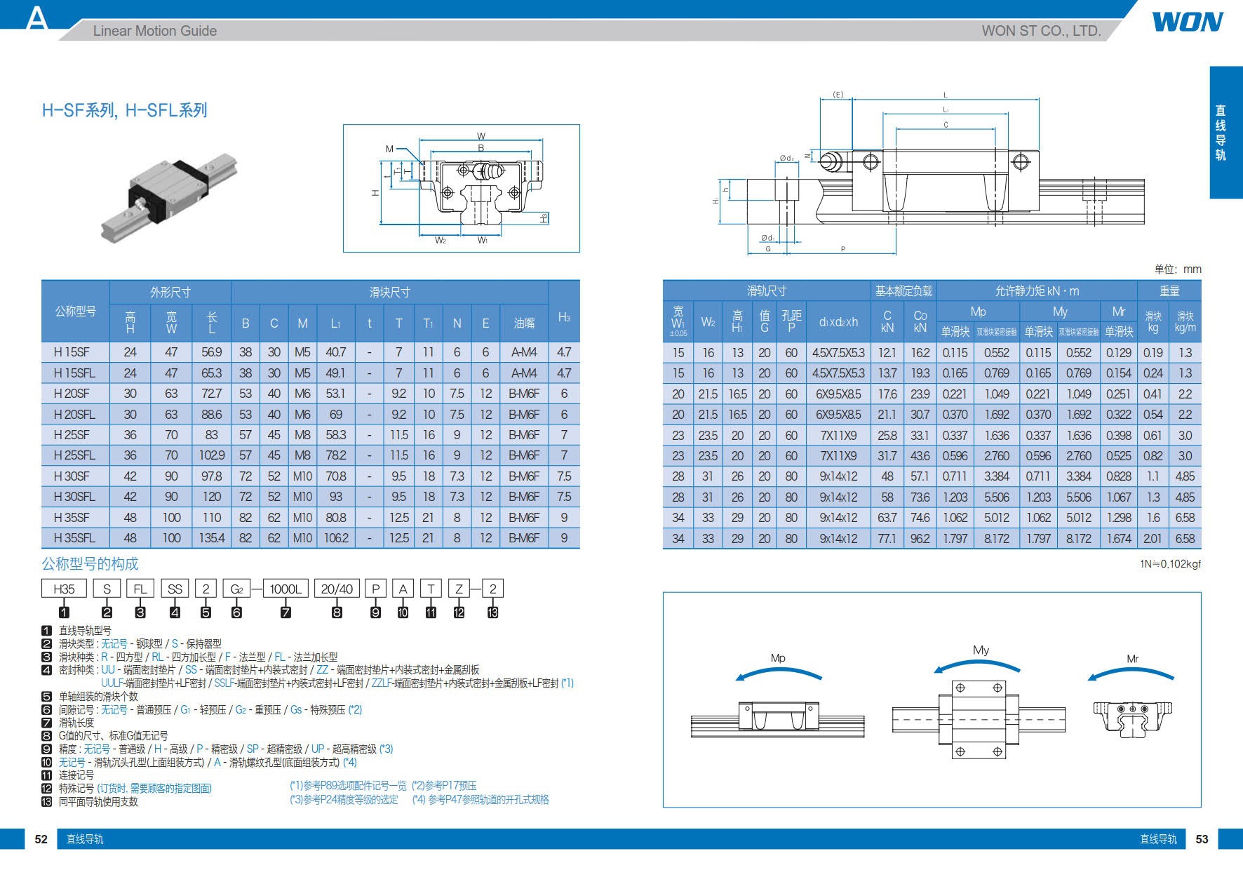 H-SF系列.jpg