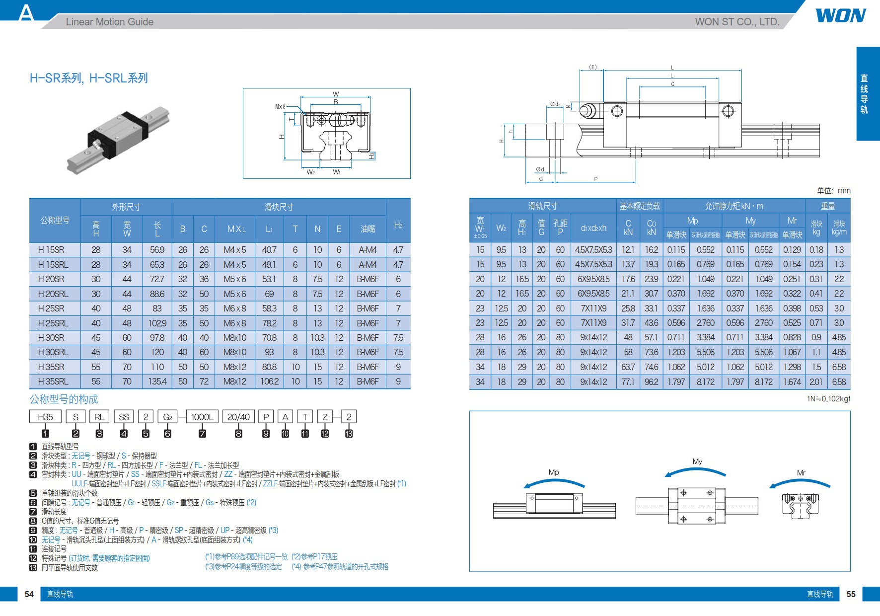 H-SR系列.jpg