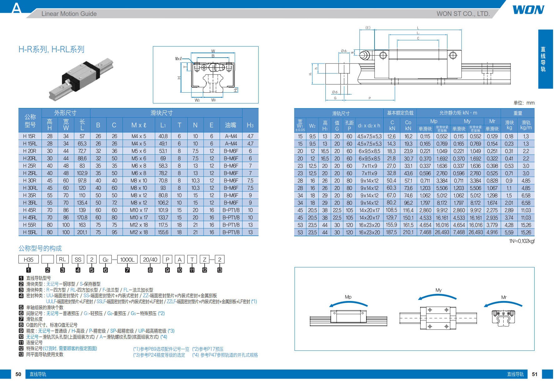 H-R系列.jpg