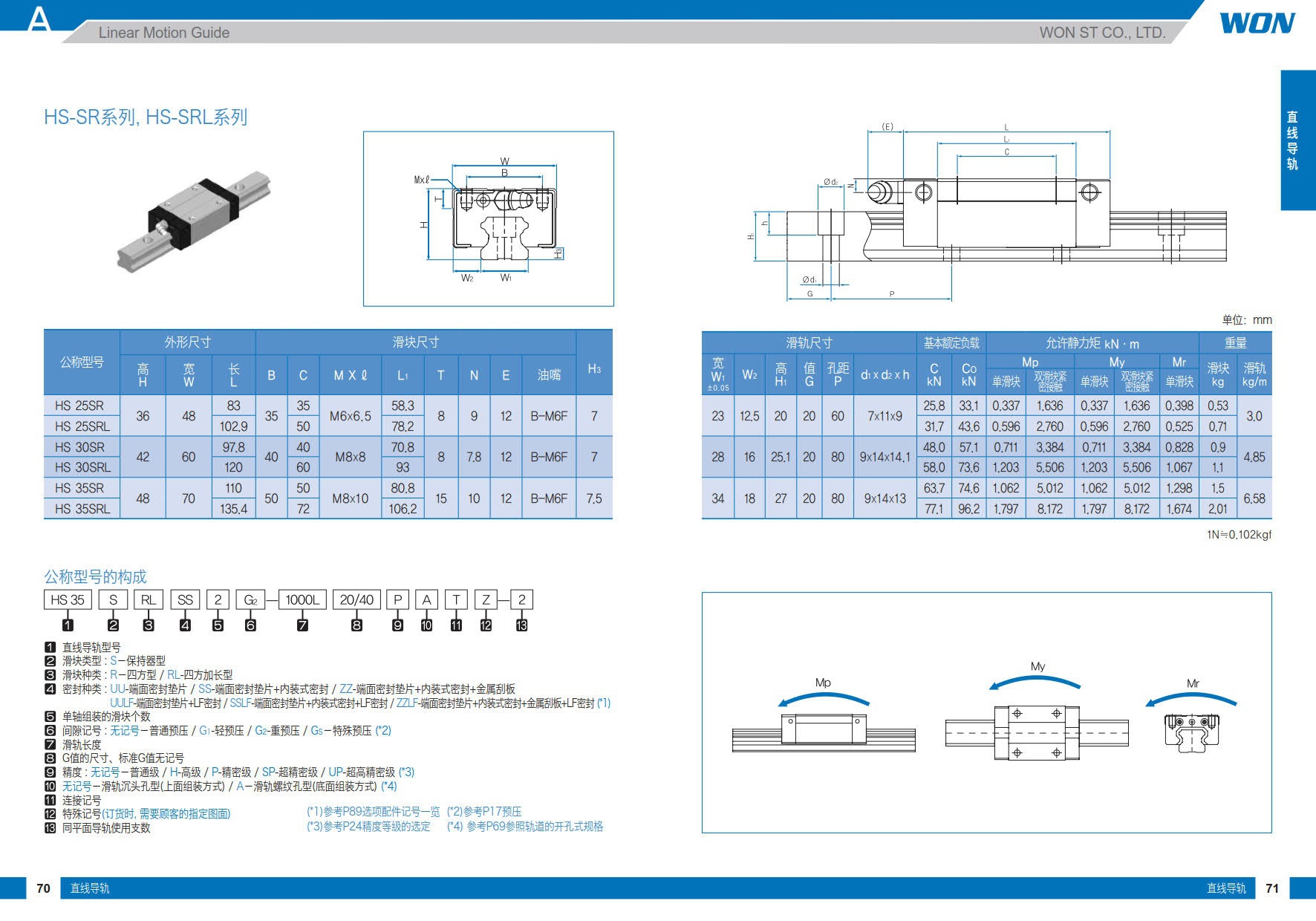 HS-SR系列.jpg