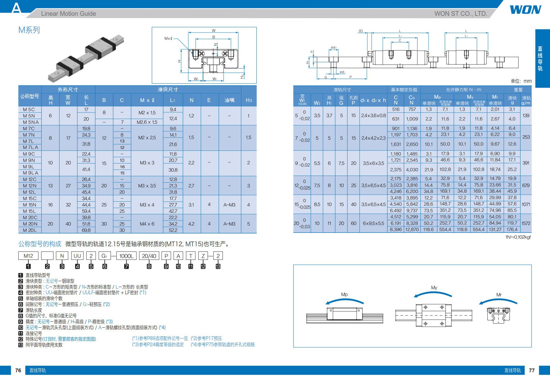 M-C系列.jpg