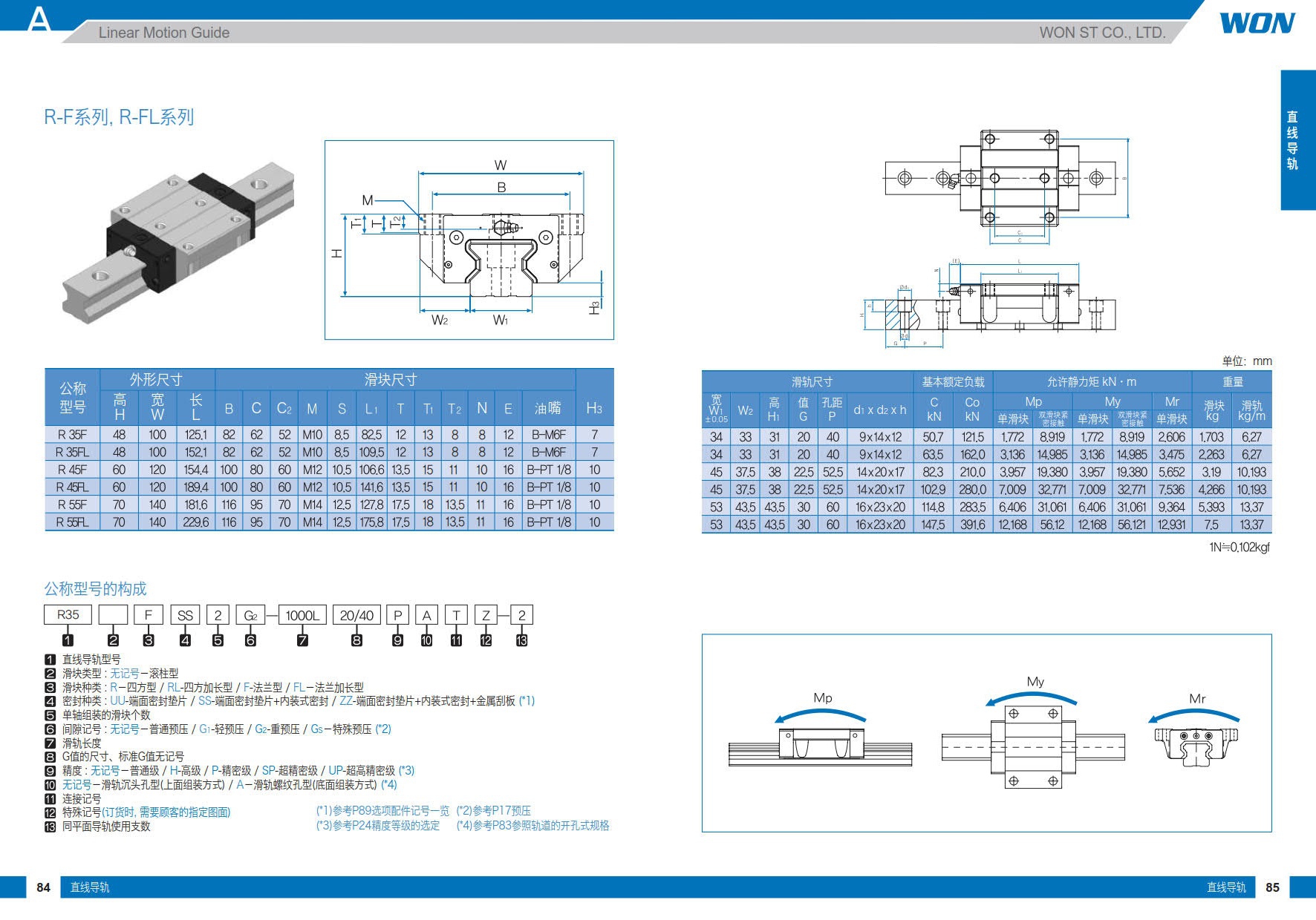 R-F系列.jpg