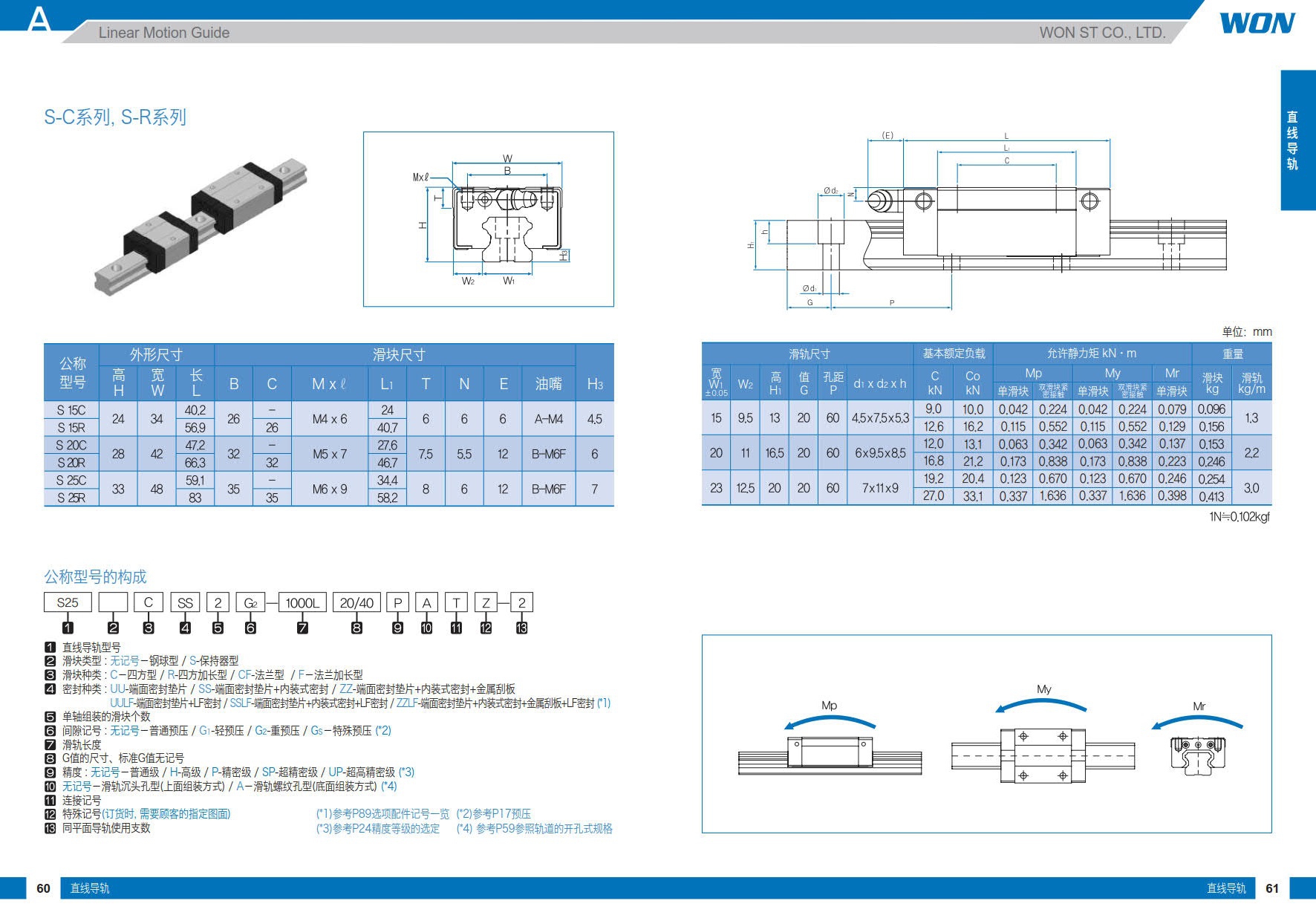 S-C系列.jpg