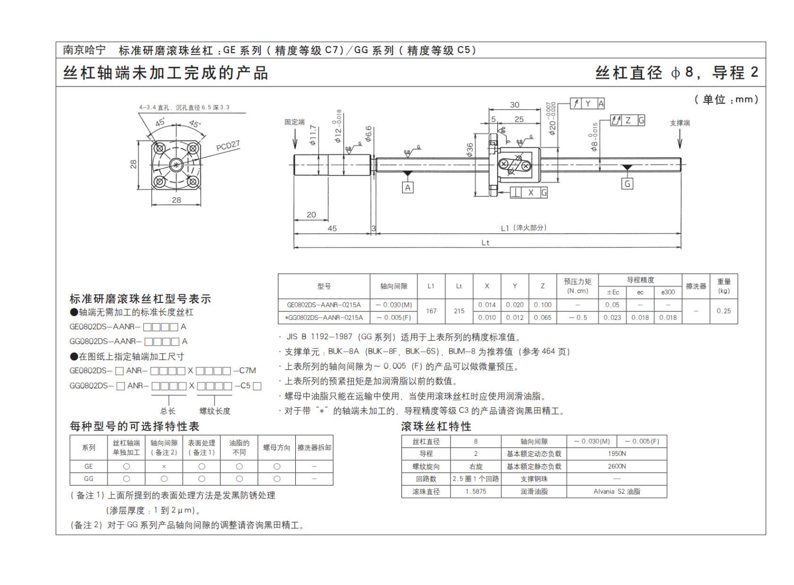 GE0802DS-AANR-0215A滚珠丝杆图片图纸KURODA黑田品牌免费下载.jpg