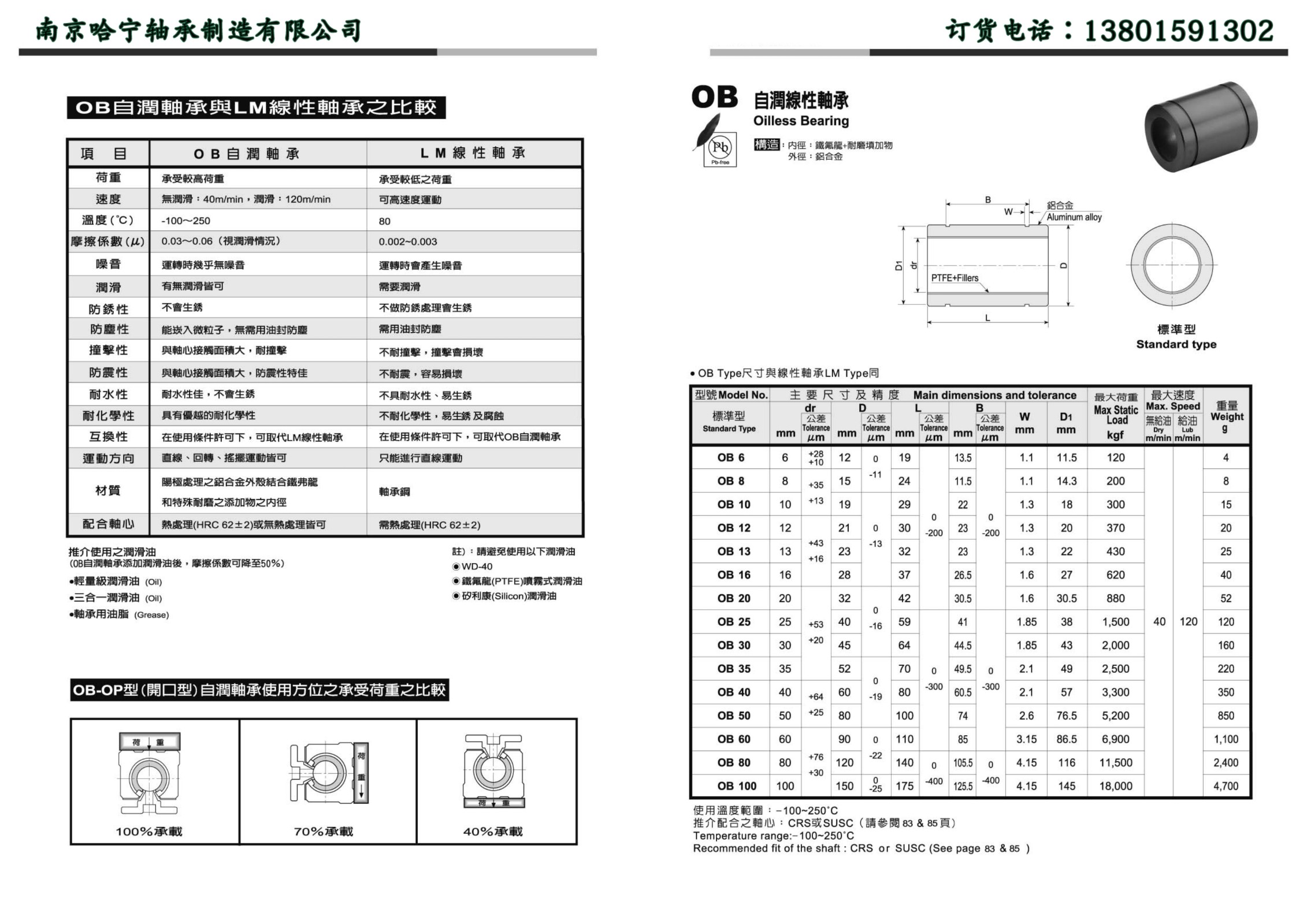 OB12自润滑线性轴承系列产品样本.jpg