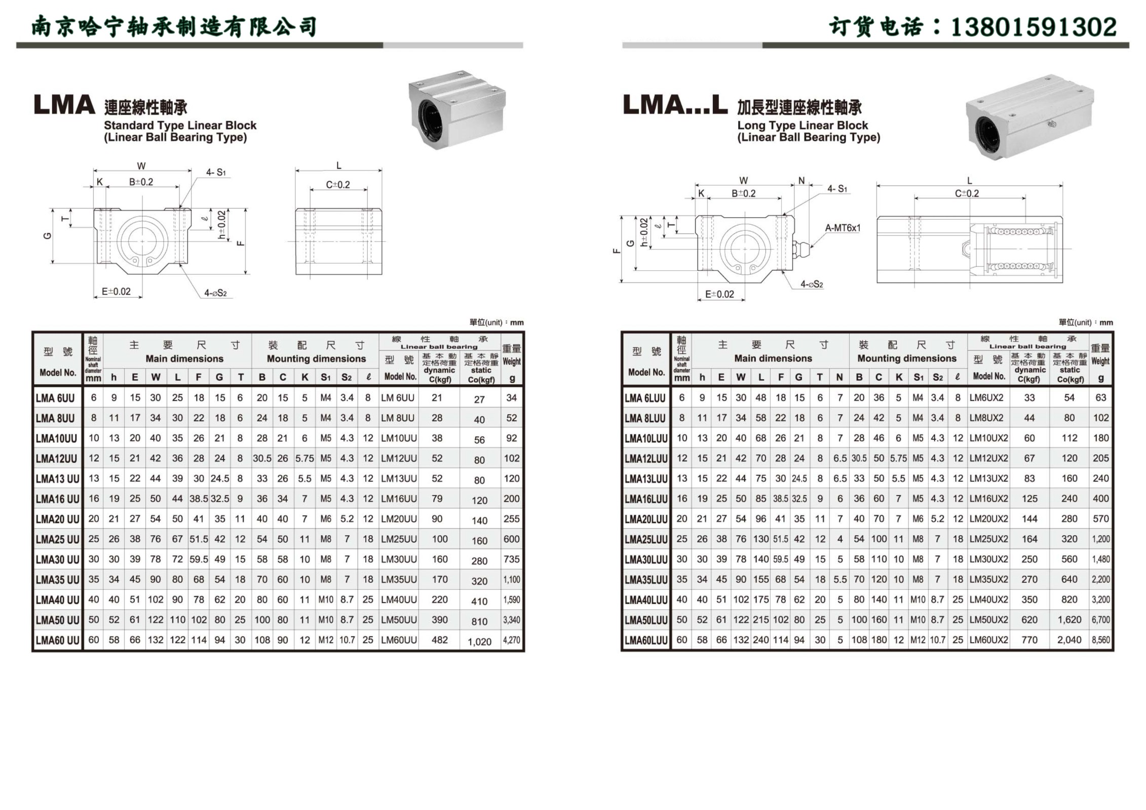 LMA13UU连座线性轴承系列产品样本.jpg