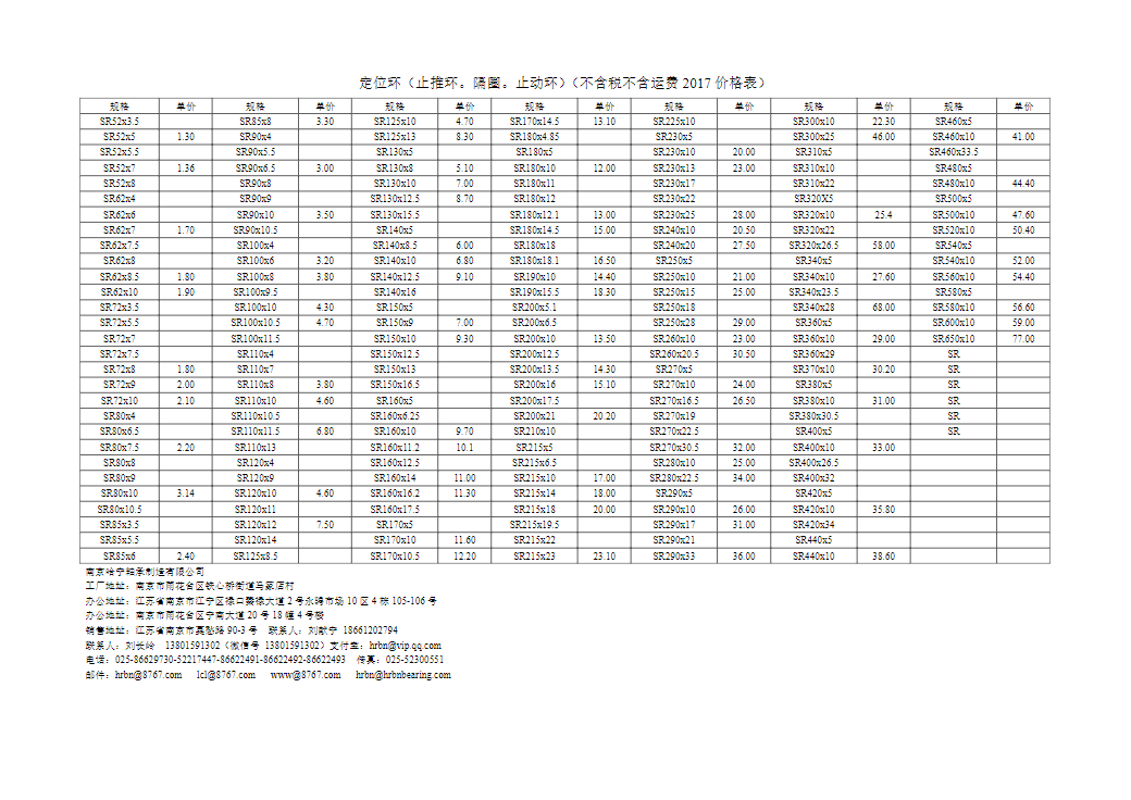 SR180x10定位环、SR200x13.5定位环、SR200x10定位环、SR215x14定位环、SR215x10定位环