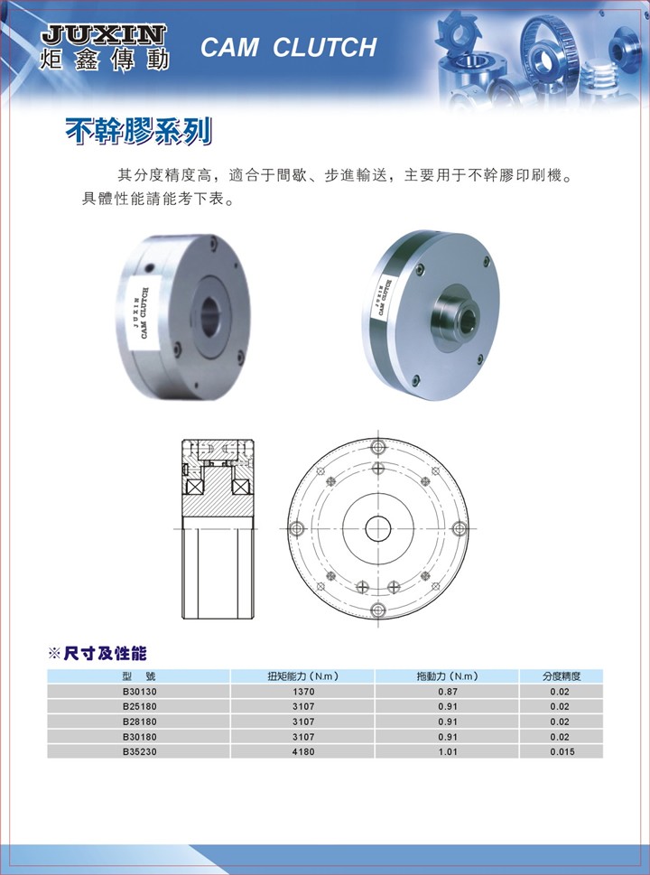 b1超越离合器产品样本.jpg