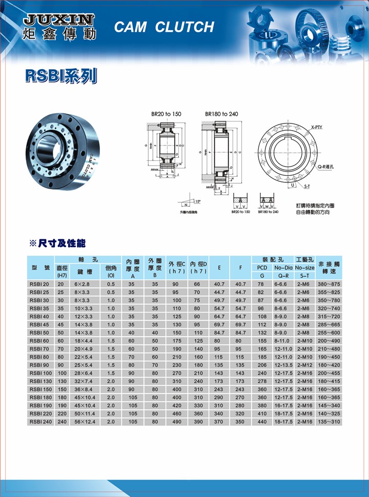 rsbi1超越离合器产品样本.jpg