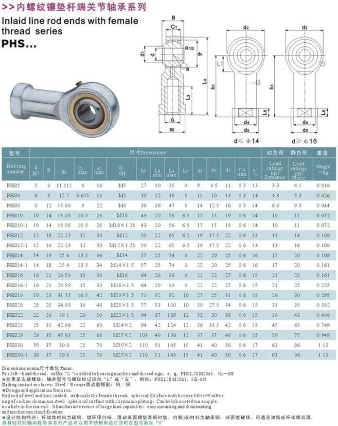 PHS6内螺纹杆端轴承目录.JPG