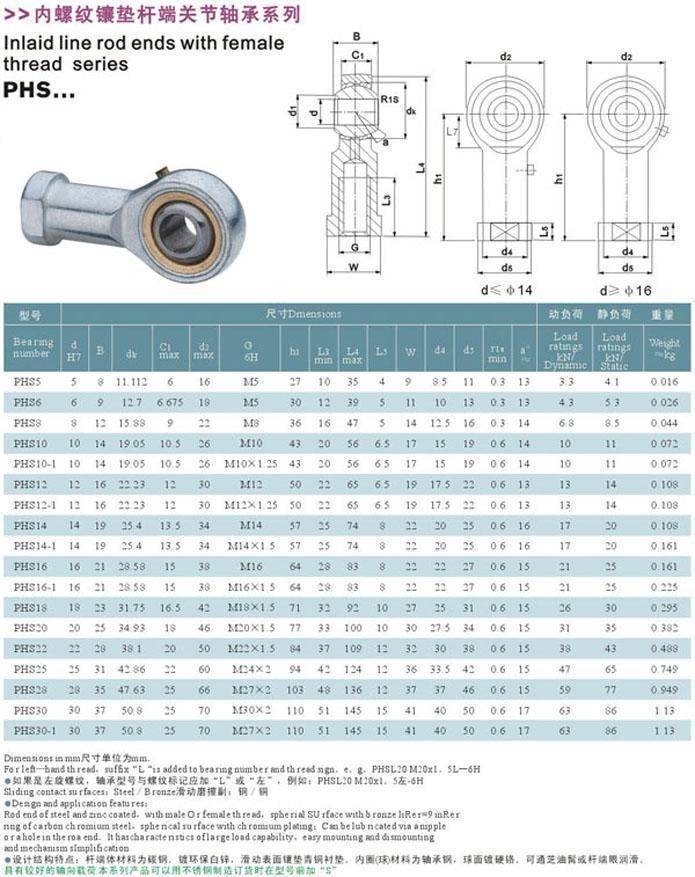 PHS10-1内螺纹杆端轴承目录.JPG