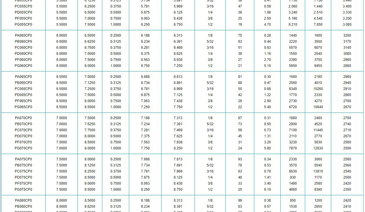 c92bb0192e88b7dcf1277ca412838cac.jpg