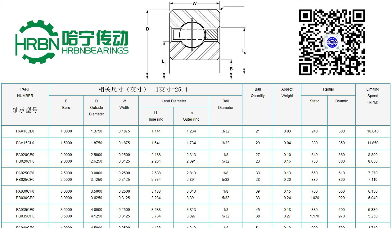 03明朝那些事儿