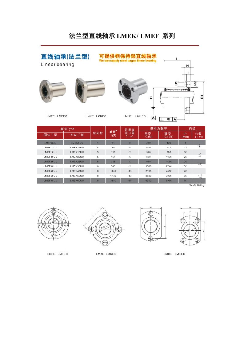 法兰型直线轴承LMEK LMEF 系列