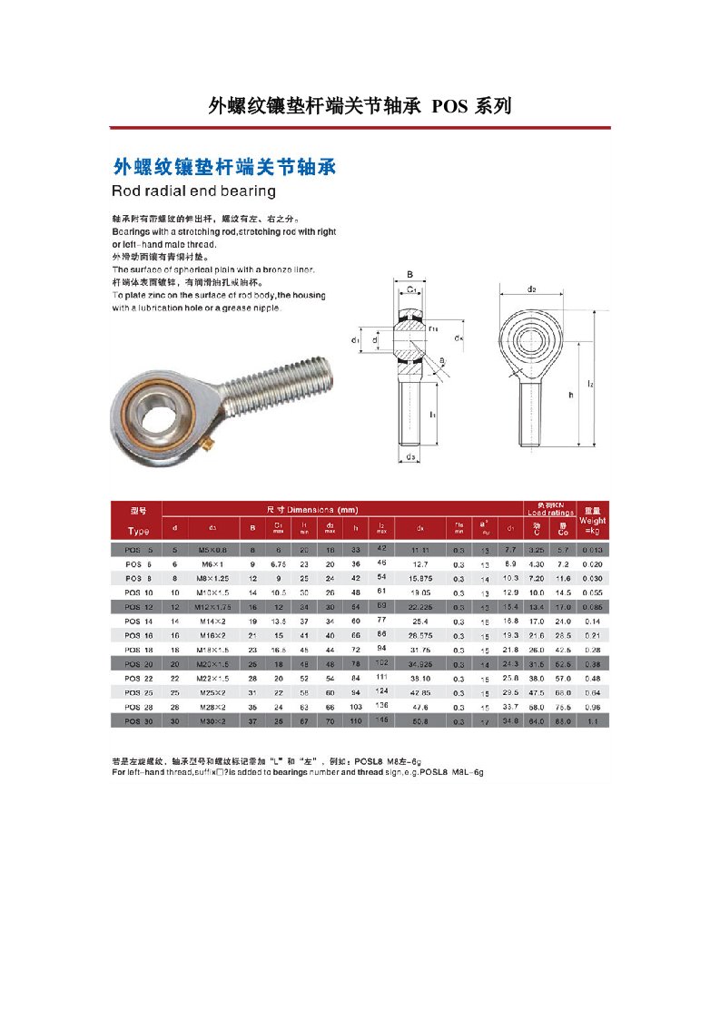 外螺纹镶垫杆端关节轴承 POS系列