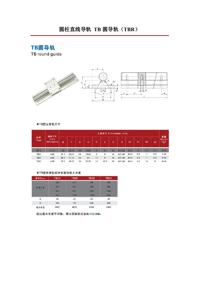 英制直线轴承 LMB.UU LMB.LUU系列