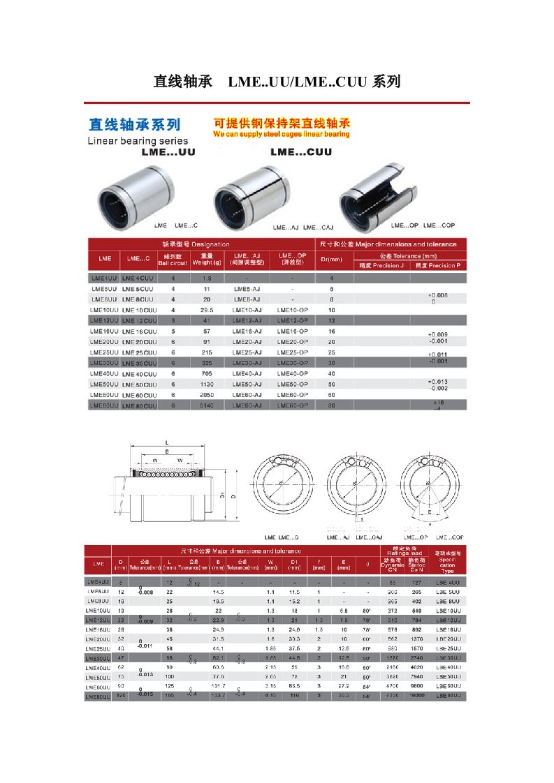 直线轴承  LME..UULME..CUU系列