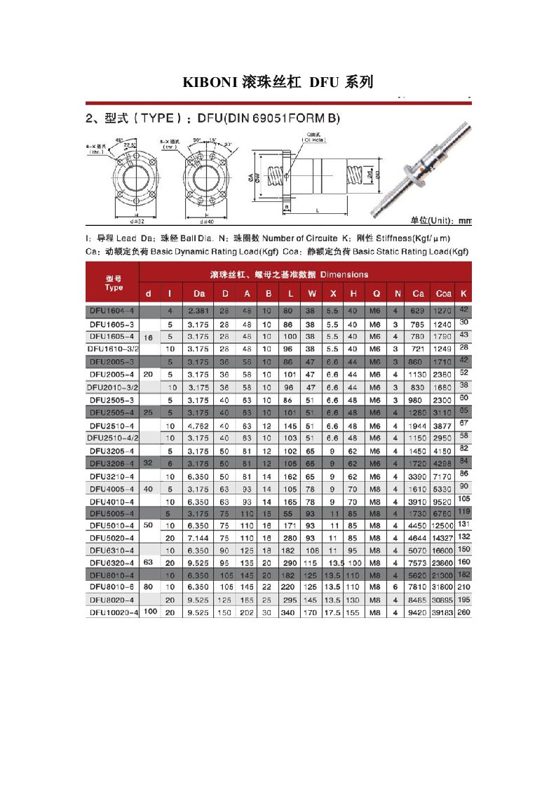 滚珠丝杠 DFU系列