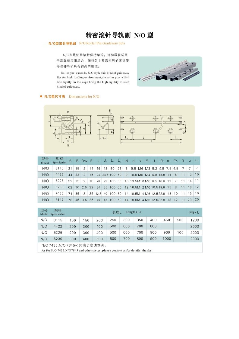 精密滚针导轨副NO型