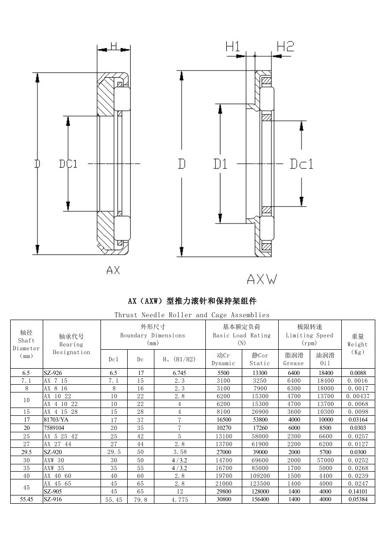 AX（AXW）型推力滚针和保持架组件