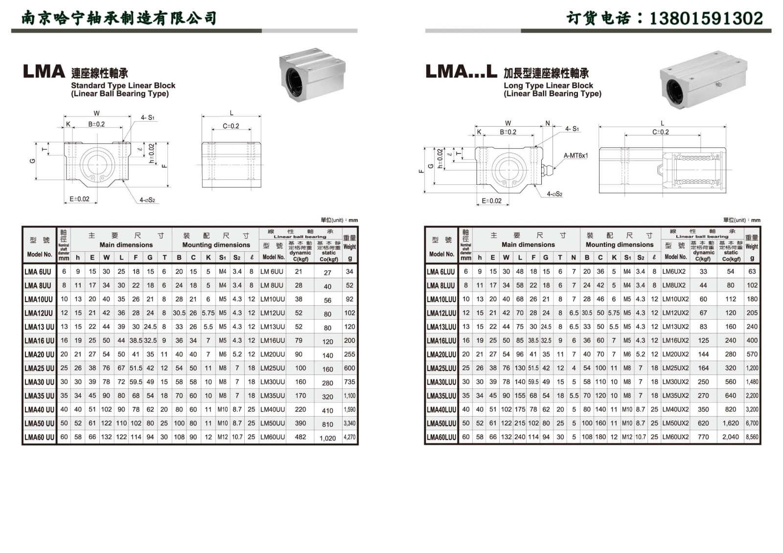 LMA6UU系列连座线性轴承产品样本.jpg