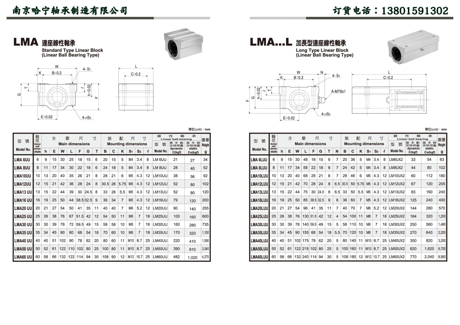 LMA8LUU系列连座线性轴承产品样本.jpg