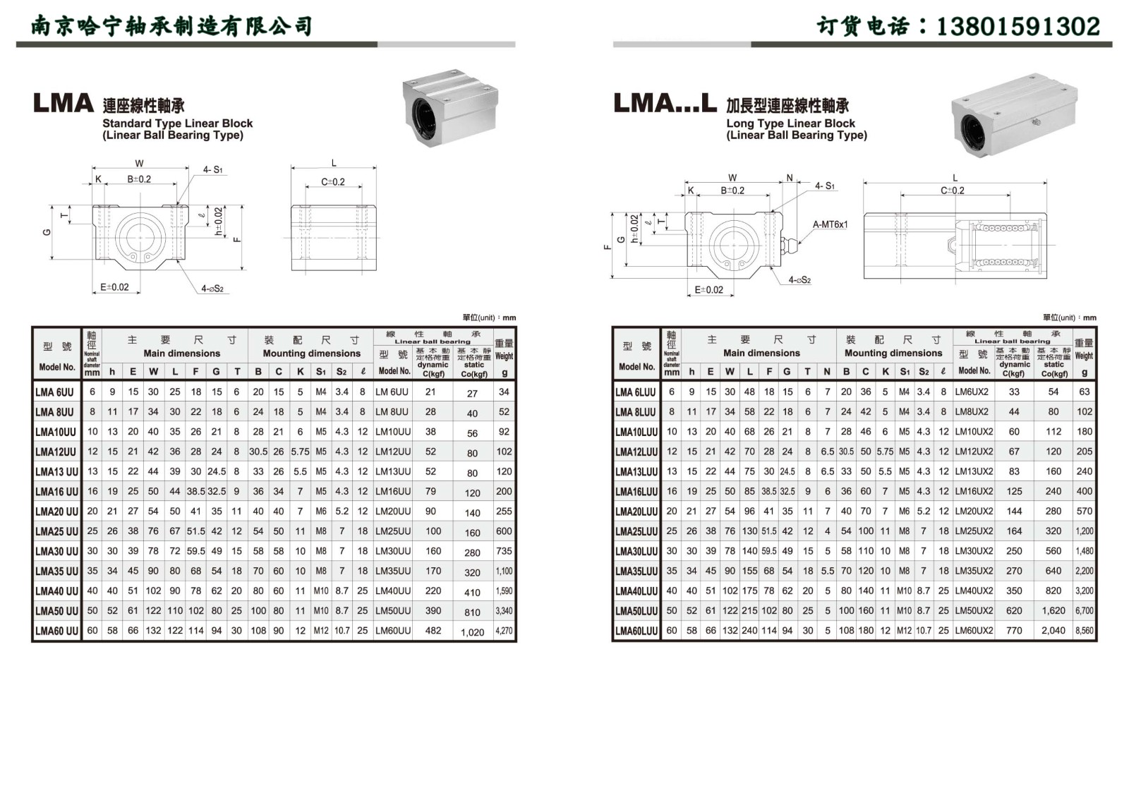 LMA-L系列连座线性轴承产品样本.jpg