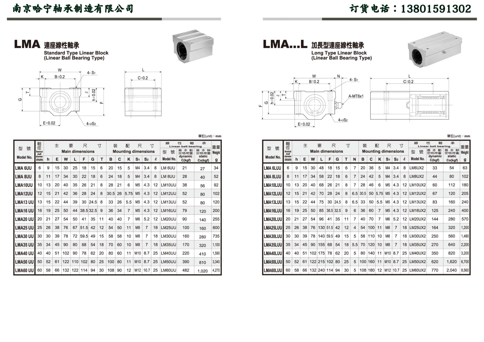 LMA系列连座线性轴承产品样本.jpg