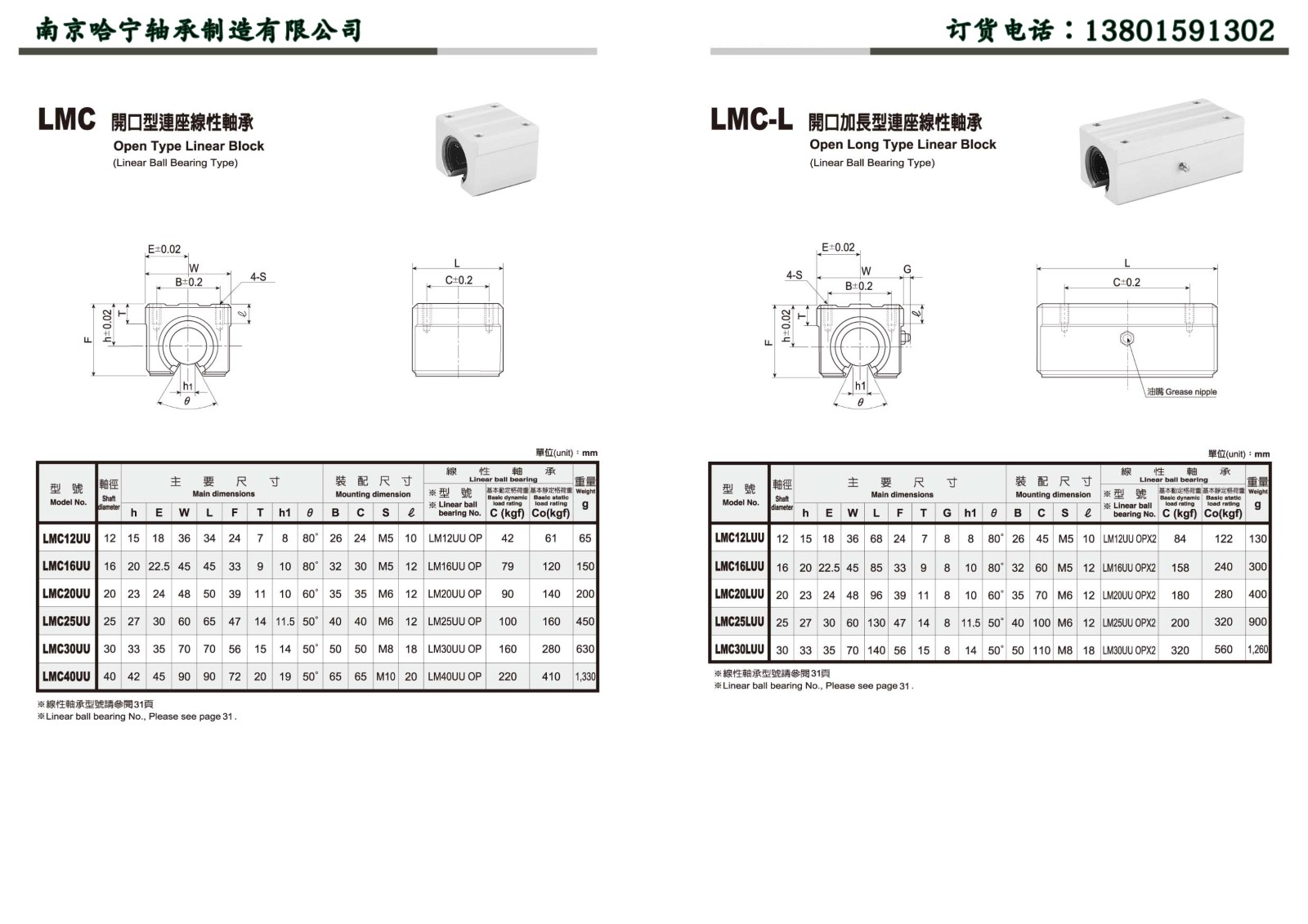 LMC-L系列连座线性轴承产品样本.jpg