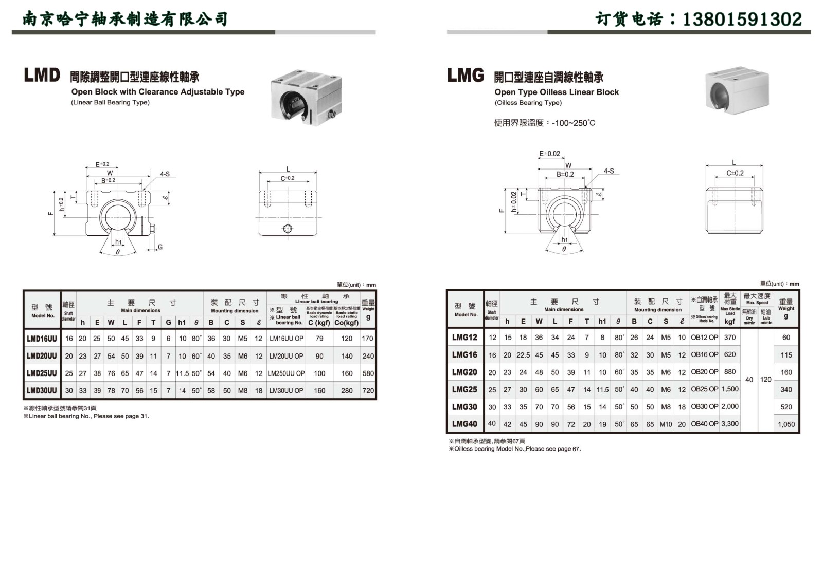 LMD系列连座线性轴承产品样本.jpg