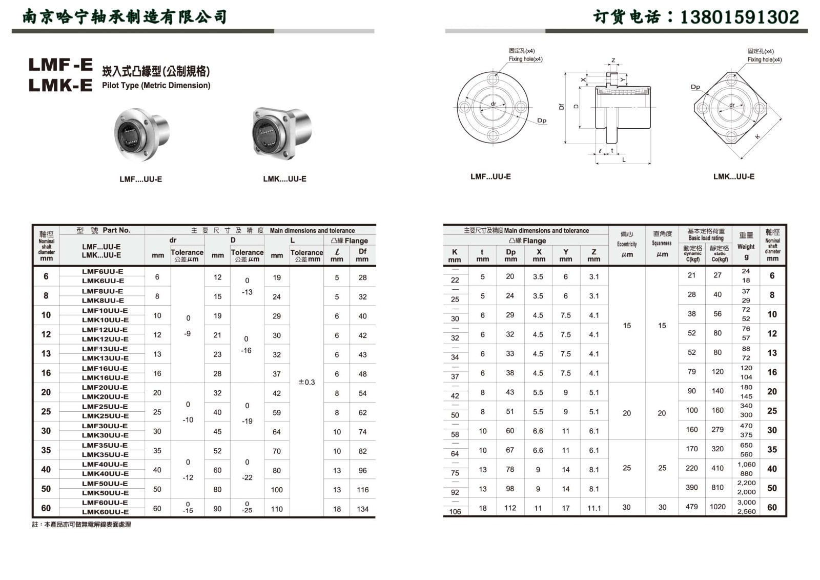 LMF-E系列线性轴承产品样本.jpg