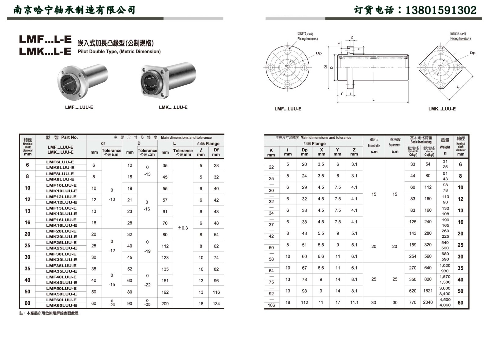 LMF-L-E系列线性轴承产品样本.jpg