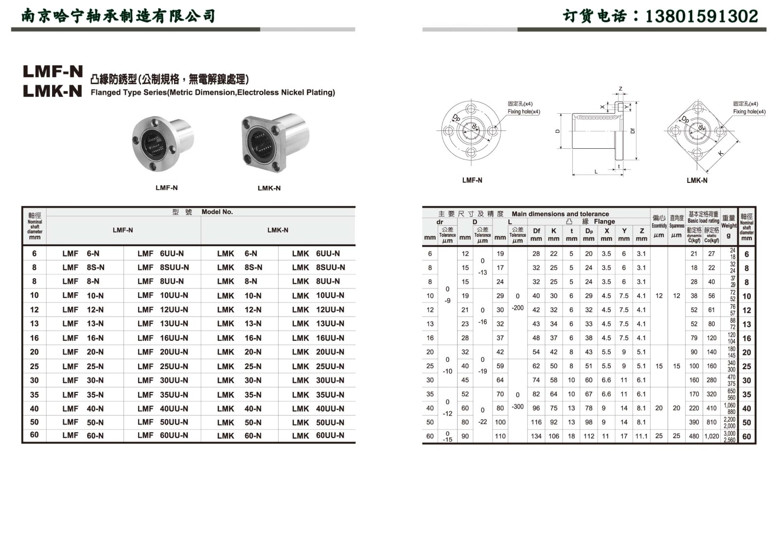 LMF-N系列线性轴承产品样本.jpg