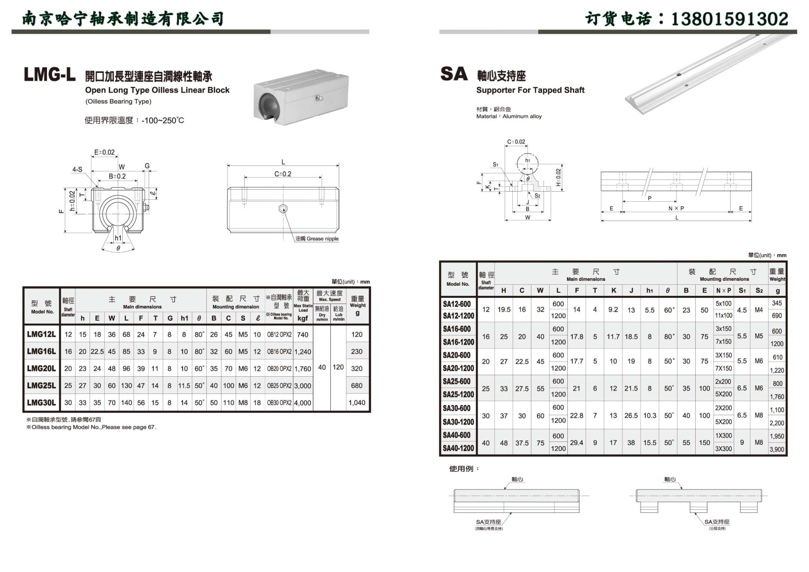 LMG-L系列连座线性自润轴承产品样本.jpg