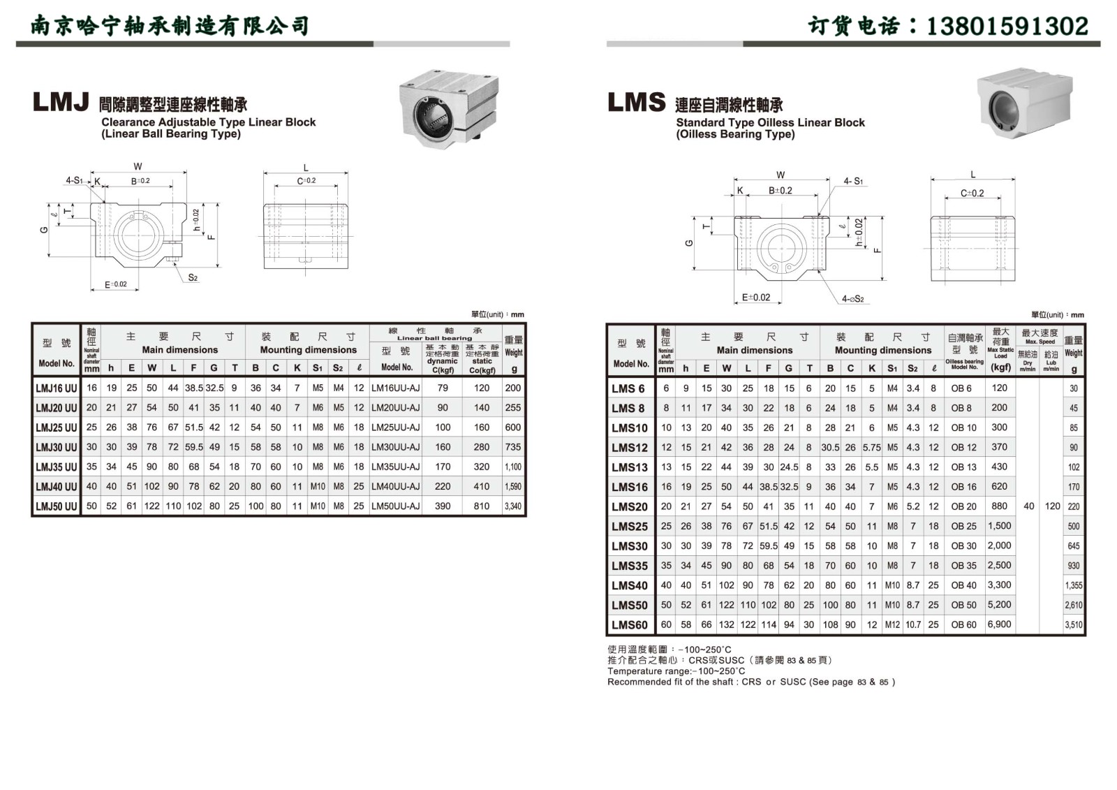 LMJ系列连座线性轴承产品样本.jpg