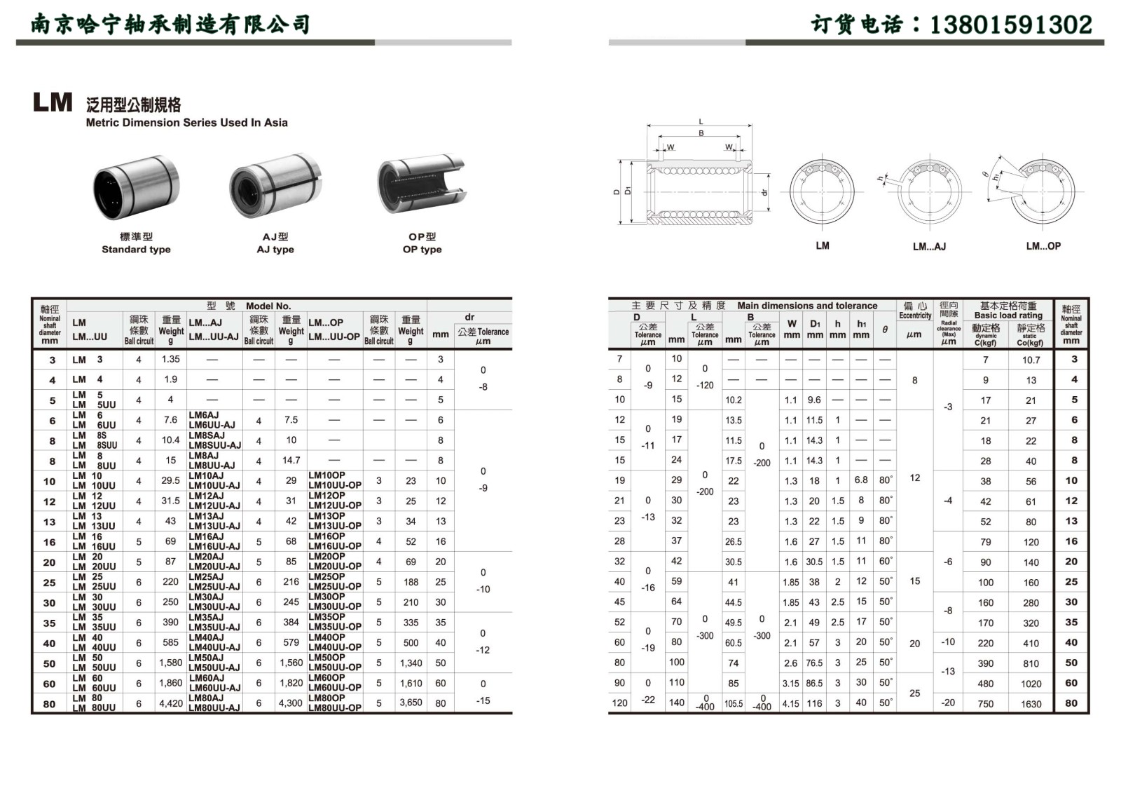 LM-OP系列线性轴承产品样本.jpg