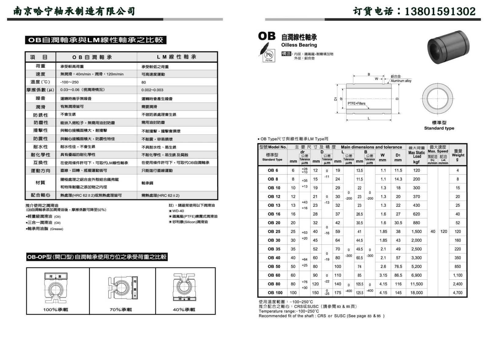 OB6系列自润滑线性轴承产品样本.jpg