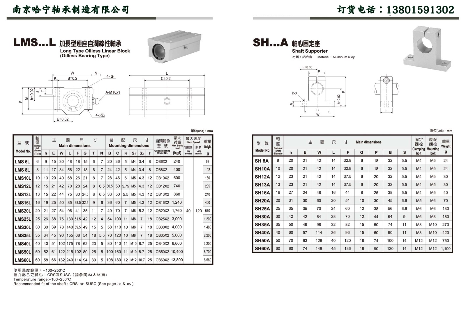 SH-A系列轴心固定座产品样本.jpg