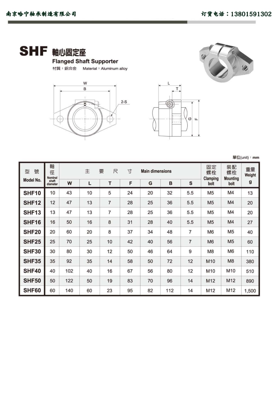 SHF系列轴心固定座产品样本.jpg