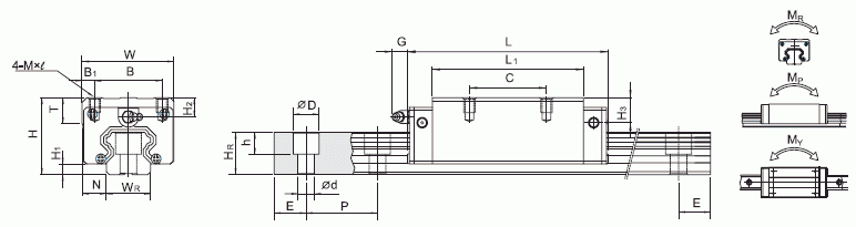 LG65AA凯特滑块型号_HGL65CA哈宁互换型号