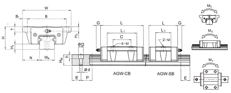 agw-sb_agw-cb.jpg