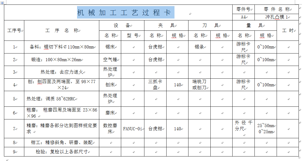 机 械 加 工 工 艺 过 程 卡.png