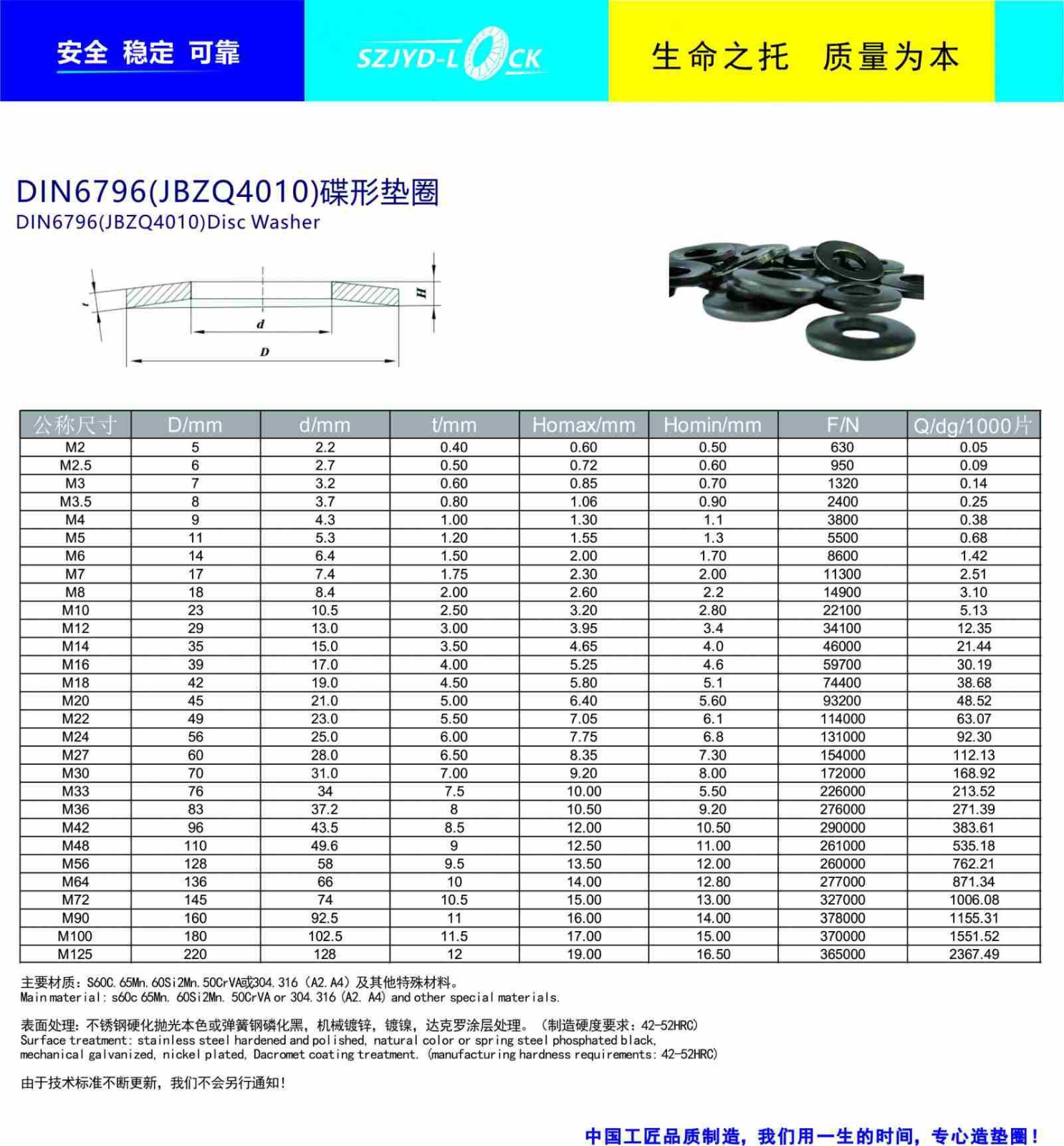 M5碟形垫圈产品样本.jpg