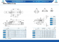 直线导轨滑块样本第75页-总138页南京哈宁轴承制造有限公司