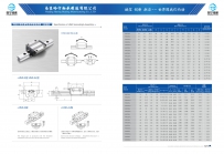 2019哈宁导轨滑块样本_12