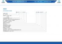 直线导轨滑块样本第44页-总138页南京哈宁轴承制造有限公司