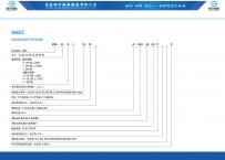 直线导轨滑块样本第23页-总138页南京哈宁轴承制造有限公司