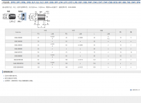 复合轴承SGB尺寸表_南京哈宁轴承制造有限公司产品样本