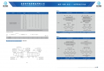 导轨滑块滚珠丝杆样本第26页-总页数38页南京哈宁轴承制造有限公司