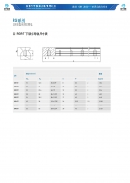 直线导轨滑块样本RGR-T下鎖式導軌尺寸表